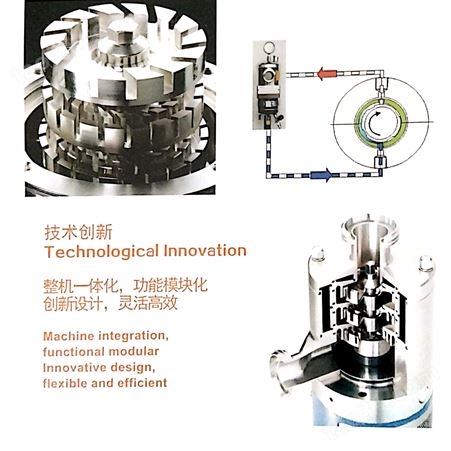 GDL1/2000江苏思峻改进型乳化设备乳化泵剪切泵