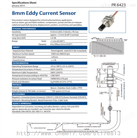 德国EPRO振动传感器 PR6423/004-010 CON021